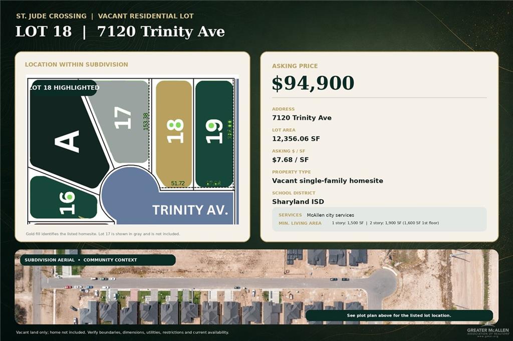 Photo 2 of 7120 Trinity Avenue